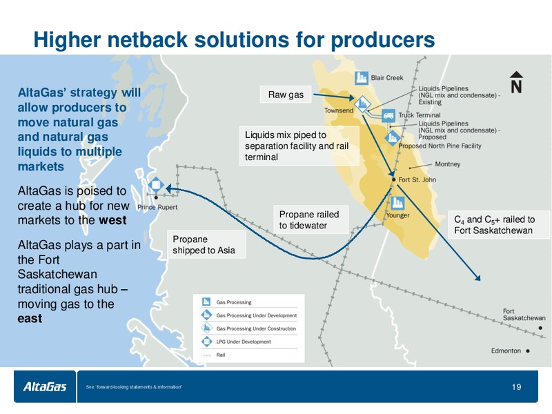 April 2016 Investor Presentation – Altagas Limited – slide 19