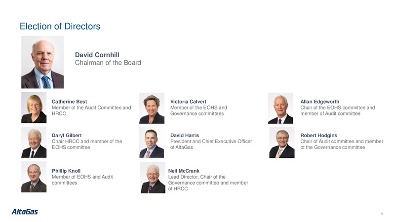 Annual General Meeting – Altagas Limited – slide 8