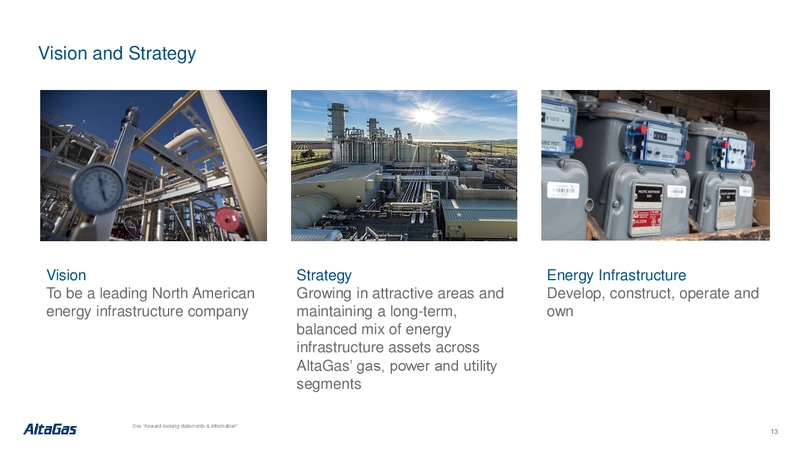 Annual General Meeting – Altagas Limited – slide 12