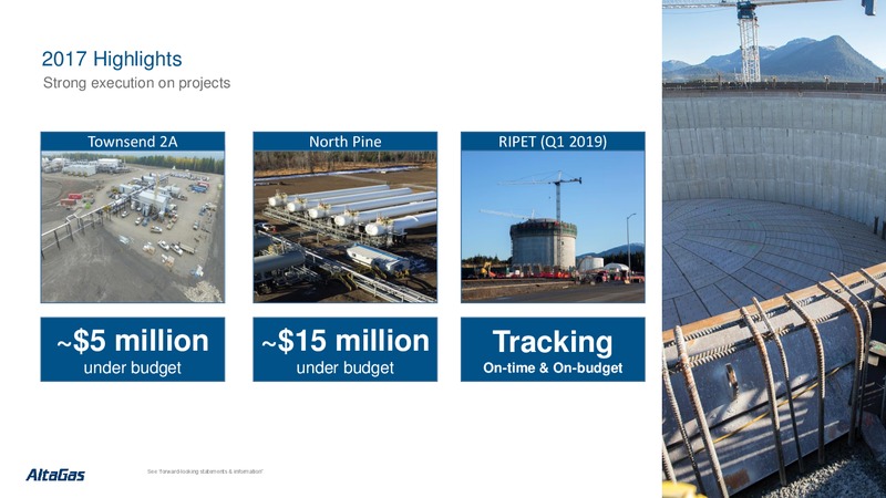 Annual General Meeting – Altagas Limited – slide 16