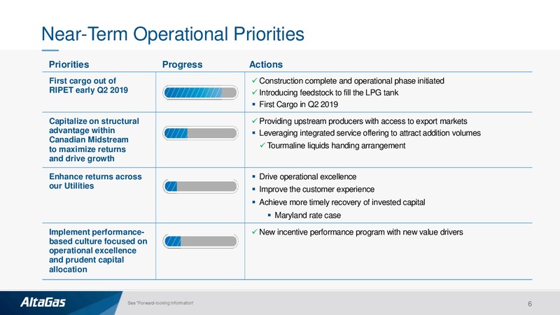 1Q 2019 Earnings Presentation – Altagas Limited – slide 5