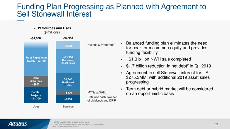 1Q 2019 Earnings Presentation – Altagas Limited – slide 21