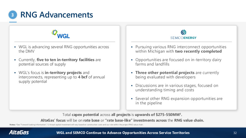 Fundamentally Focused Corporate Investor Presentation – Altagas Limited – slide 30