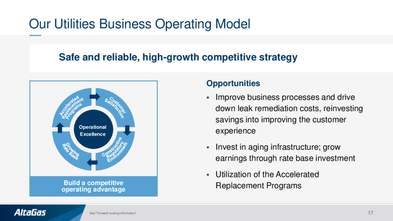 June 2020 Investor Presentation – Altagas Limited – slide 16
