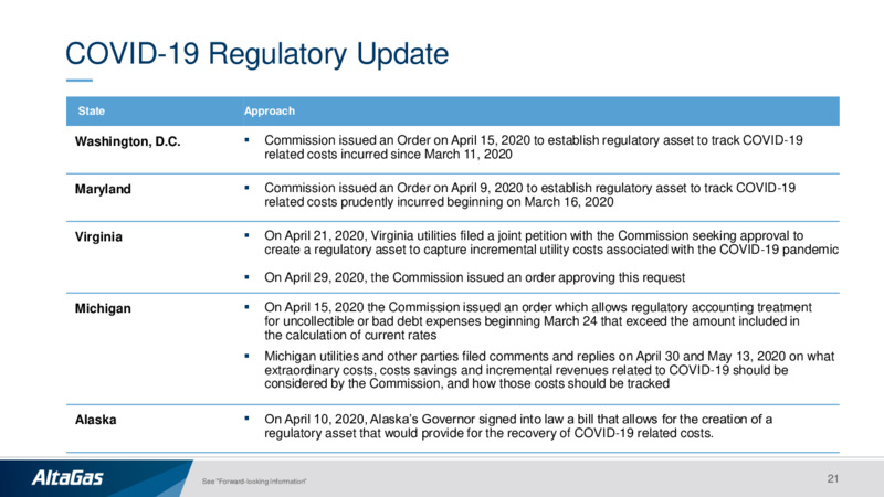 June 2020 Investor Presentation – Altagas Limited – slide 20