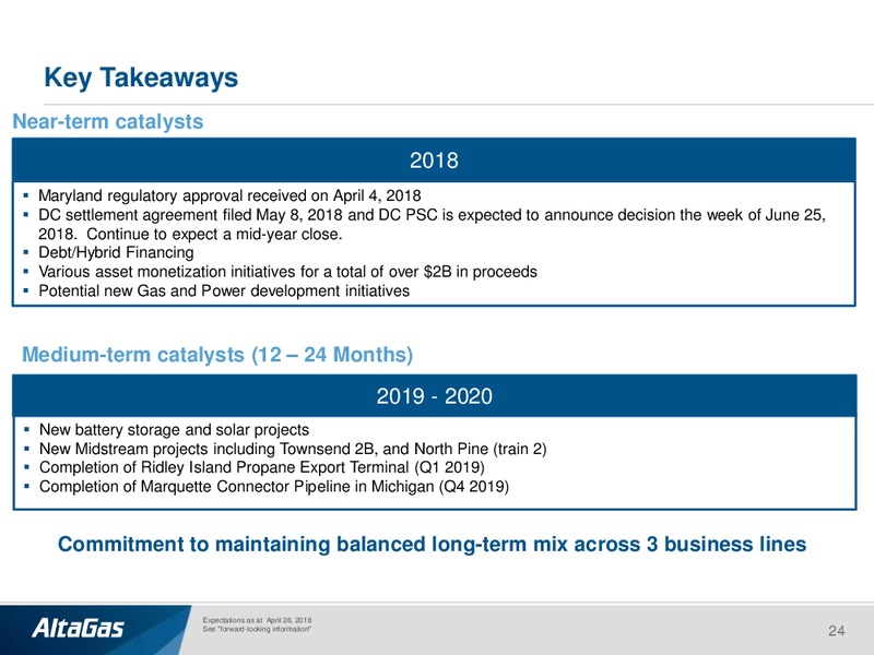 June 2018 JP Morgan Energy Conference – Altagas Limited – slide 23