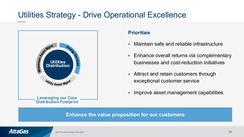 Second Quarter 2020 Results Presentation – Altagas Limited – slide 18