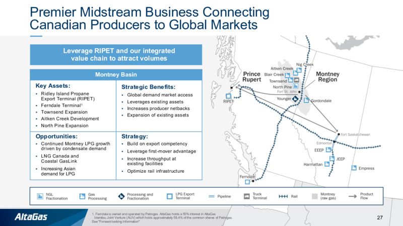 Second Quarter 2020 Results Presentation – Altagas Limited – slide 26
