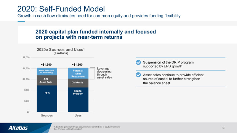 Second Quarter 2020 Results Presentation – Altagas Limited – slide 34