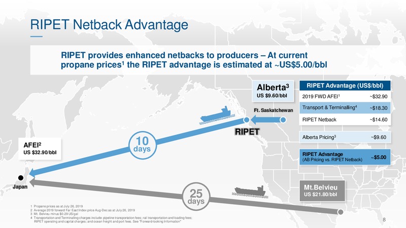 2Q 2019 Earnings Presentation – Altagas Limited – slide 7