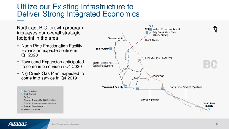 2Q 2019 Earnings Presentation – Altagas Limited – slide 8