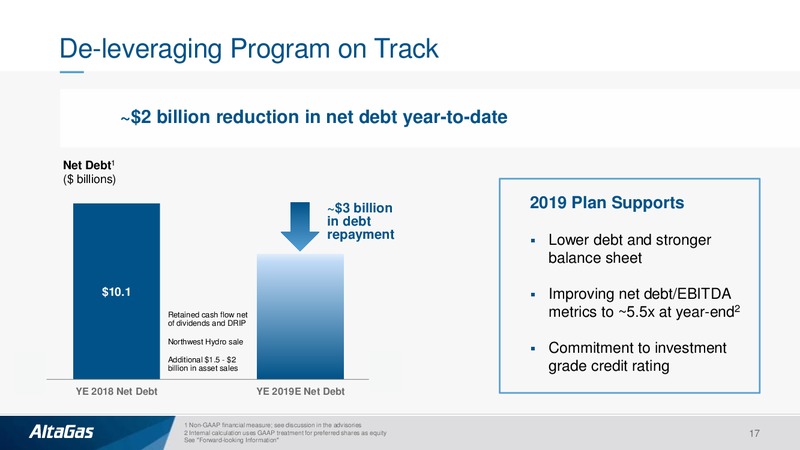2Q 2019 Earnings Presentation – Altagas Limited – slide 16