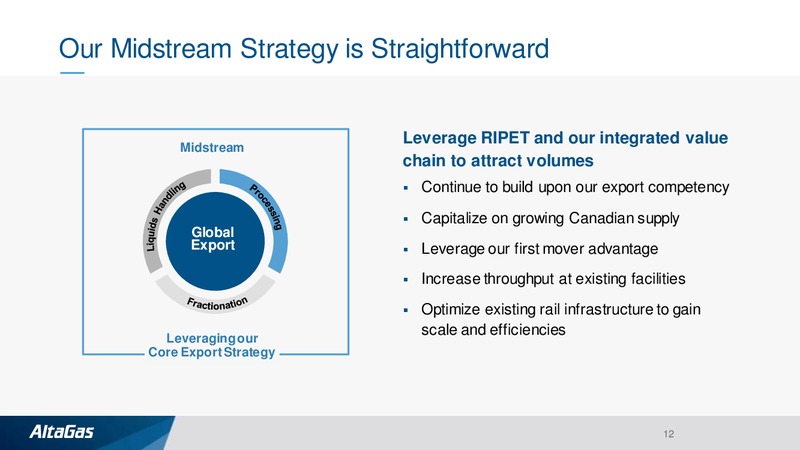 Scotia Howard Weil FERC Chat and Utilities Form – Altagas Limited – slide 11