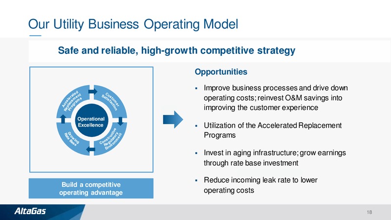 Scotia Howard Weil FERC Chat and Utilities Form – Altagas Limited – slide 17