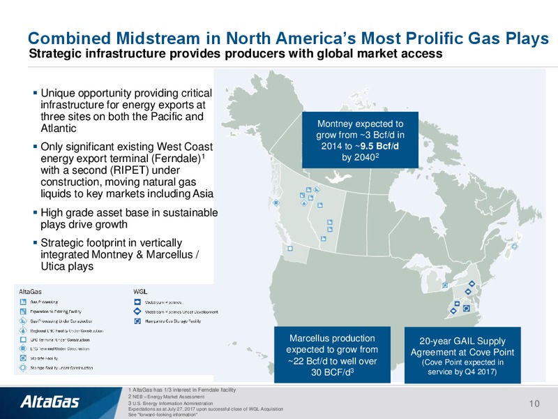 September 2017 Investor Presentation – Altagas Limited – slide 9
