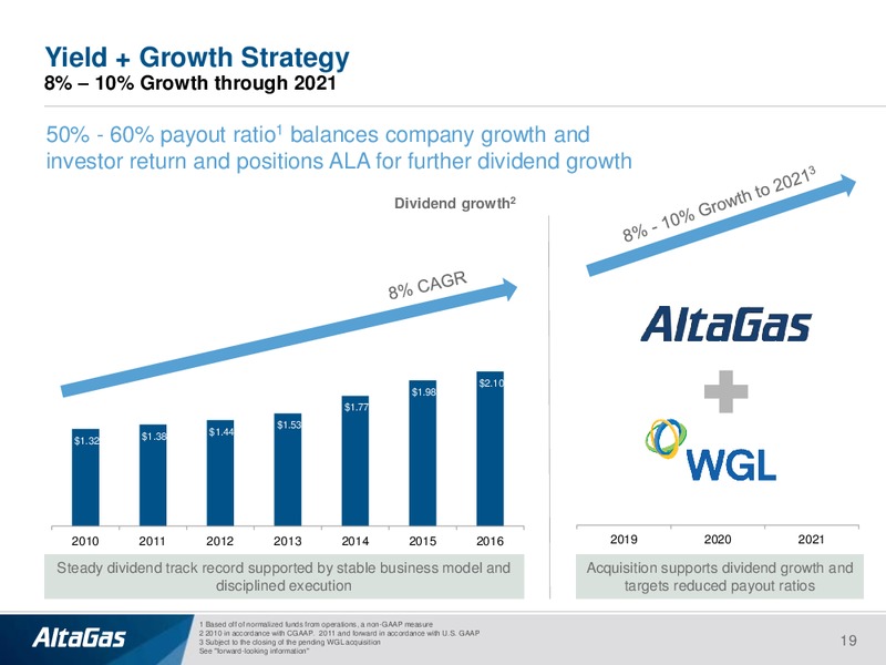 September 2017 Investor Presentation – Altagas Limited – slide 18