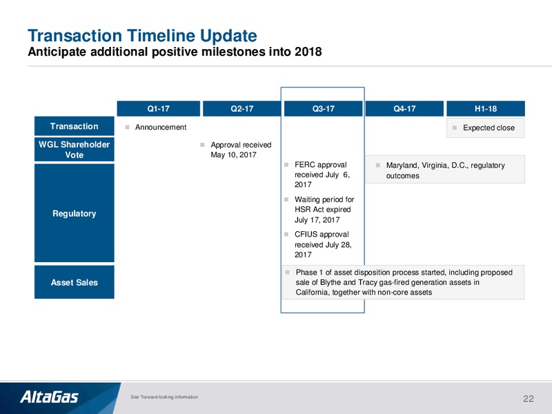 September 2017 Investor Presentation – Altagas Limited – slide 21