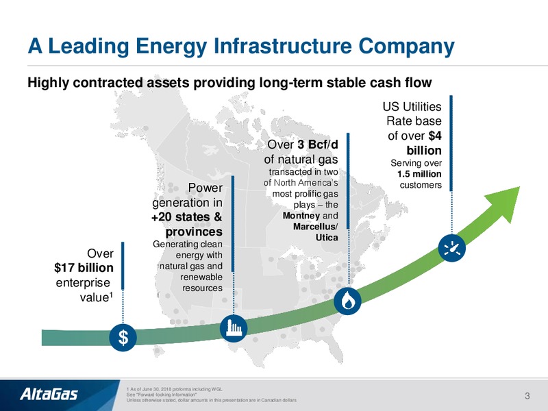 September 2018 Investor Presentation – Altagas Limited – slide 3