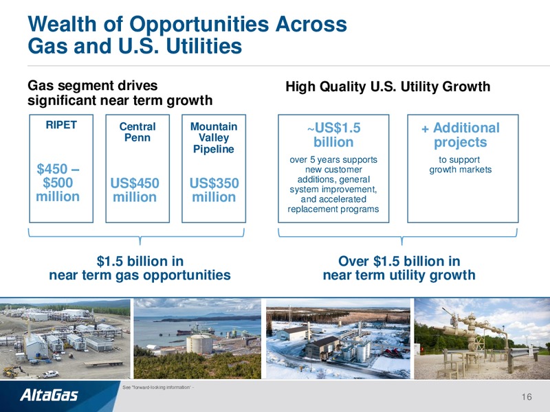September 2018 Investor Presentation – Altagas Limited – slide 16