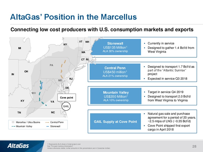September 2018 Investor Presentation – Altagas Limited – slide 28