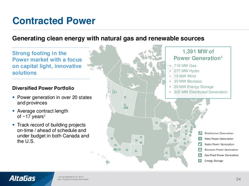 September 2018 Investor Presentation – Altagas Limited – slide 34