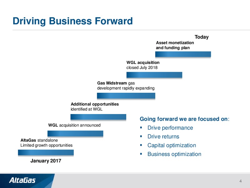 September 2018 Investor Presentation – Altagas Limited – slide 3