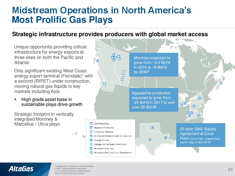September 2018 Investor Presentation – Altagas Limited – slide 22