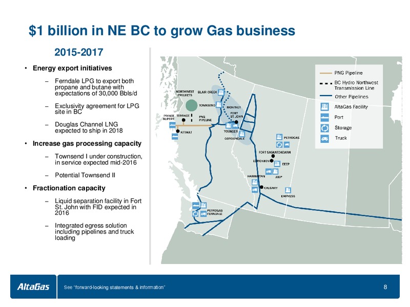 September 2015 Investor Presentation – Altagas Limited – slide 8