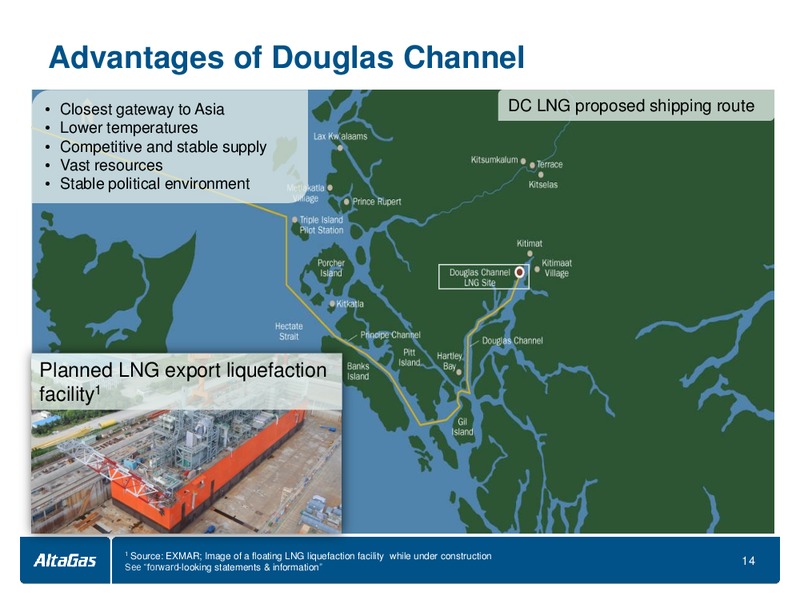 September 2015 Investor Presentation – Altagas Limited – slide 14