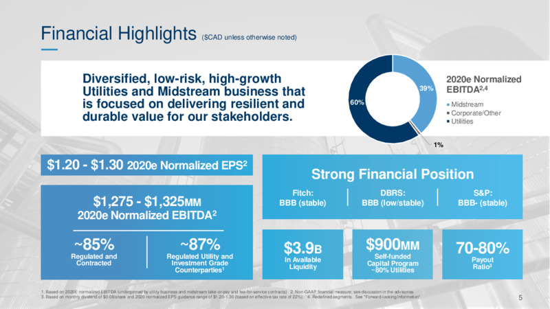 October 2020 Investor Presentation – Altagas Limited – slide 4