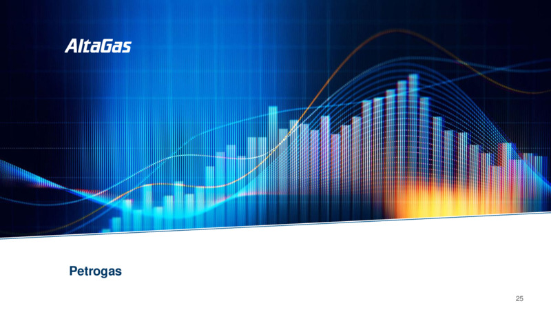 October 2020 Investor Presentation – Altagas Limited – slide 24