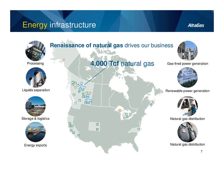 Investor Day – Altagas Limited – slide 7