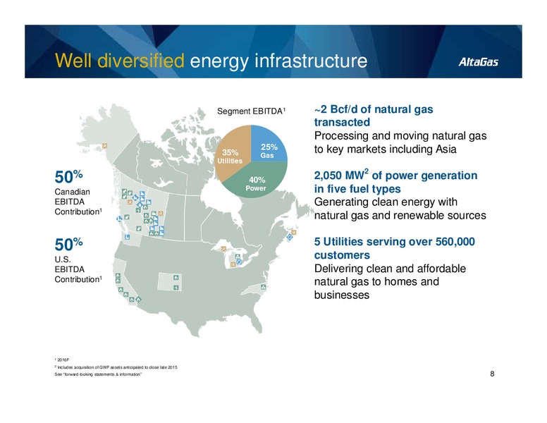 Investor Day – Altagas Limited – slide 8