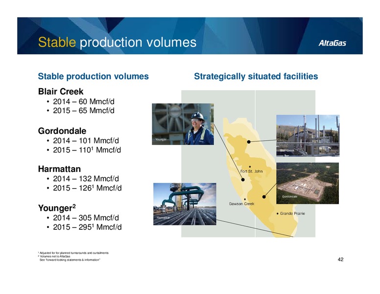 Investor Day – Altagas Limited – slide 42