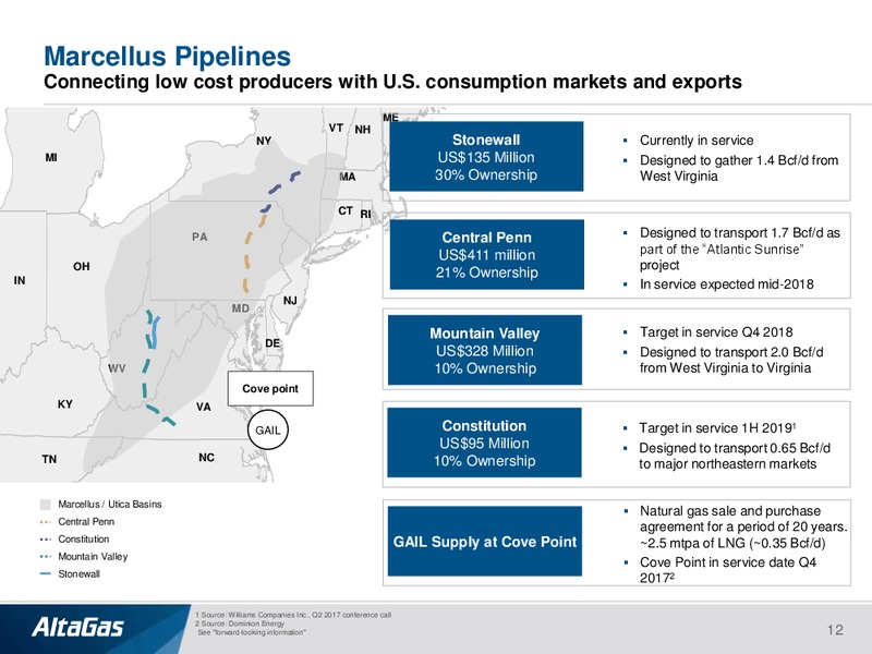 November 2017 Investor Presentation – Altagas Limited – slide 11