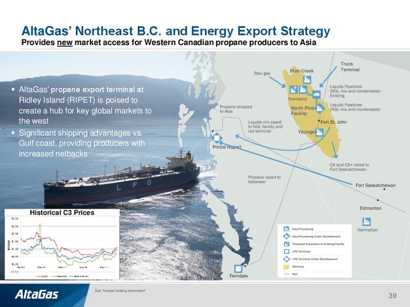 November 2017 Investor Presentation – Altagas Limited – slide 38