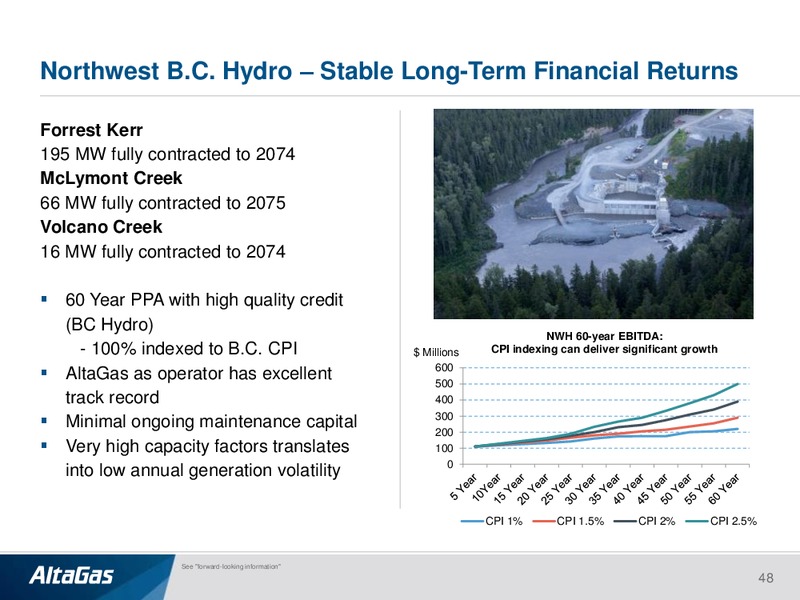 November 2017 Investor Presentation – Altagas Limited – slide 47