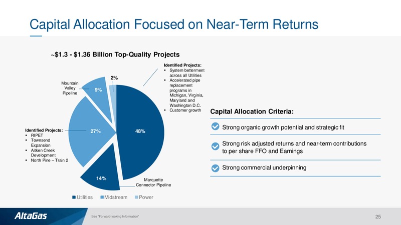 Scotia Energy Infrastructure Conference – Altagas Limited – slide 24