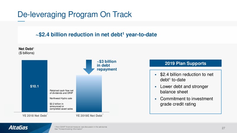 Scotia Energy Infrastructure Conference – Altagas Limited – slide 26
