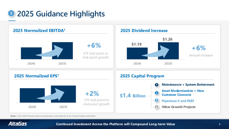 2025 Financial Guidance and Outlook – Altagas Limited – slide 3