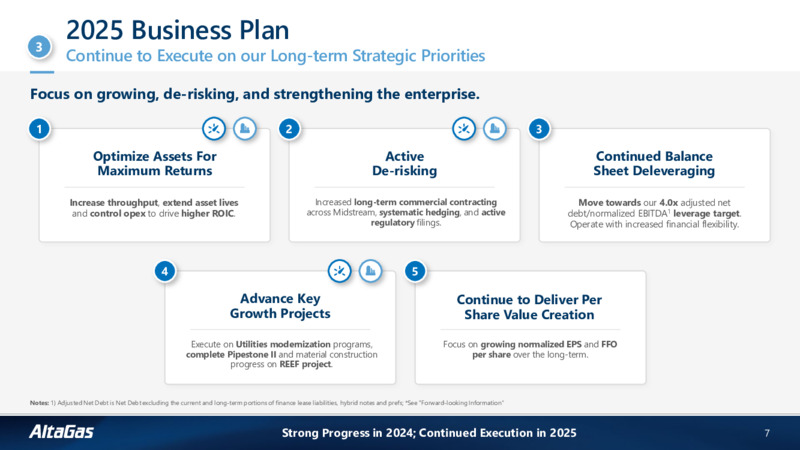 2025 Financial Guidance and Outlook – Altagas Limited – slide 6