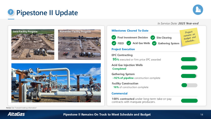 2025 Financial Guidance and Outlook – Altagas Limited – slide 13