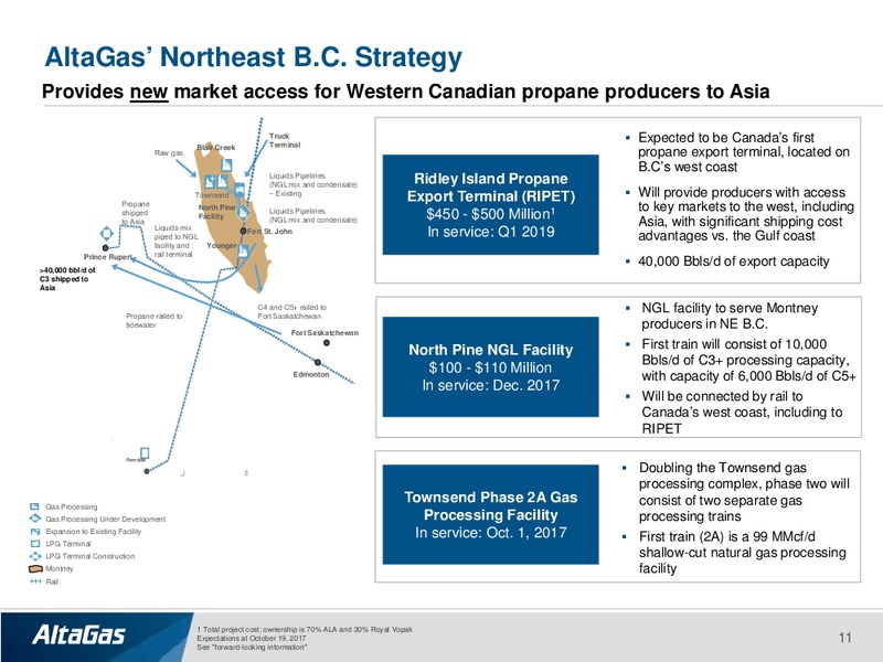 December 2017 Investor Presentation – Altagas Limited – slide 10