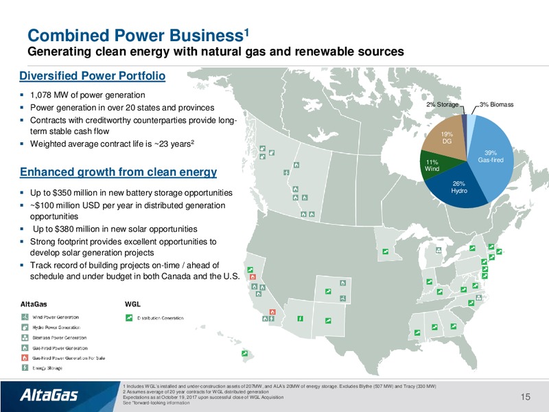 December 2017 Investor Presentation – Altagas Limited – slide 14