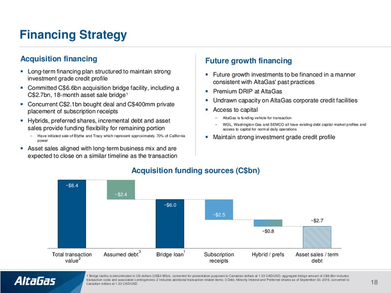 December 2017 Investor Presentation – Altagas Limited – slide 17