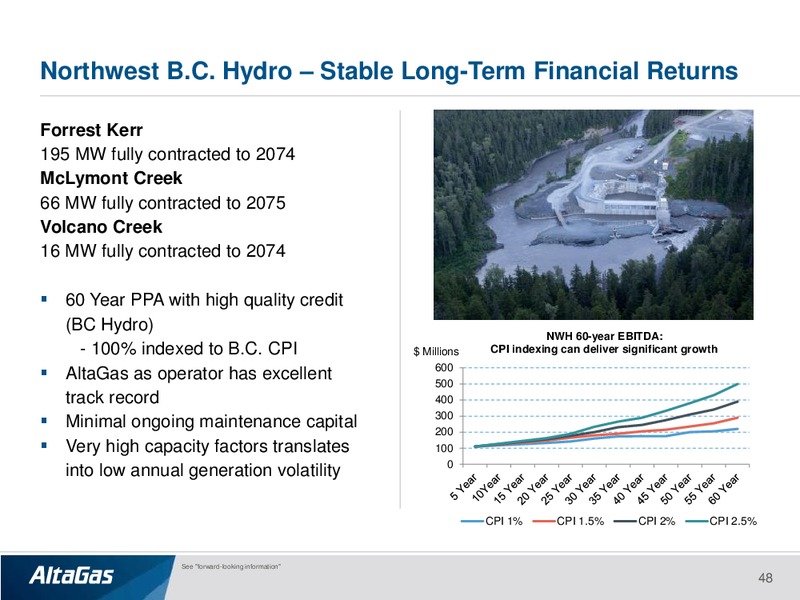 December 2017 Investor Presentation – Altagas Limited – slide 47