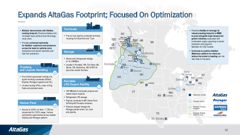 2021 Strategic Plan and Financial Guidance – Altagas Limited – slide 31