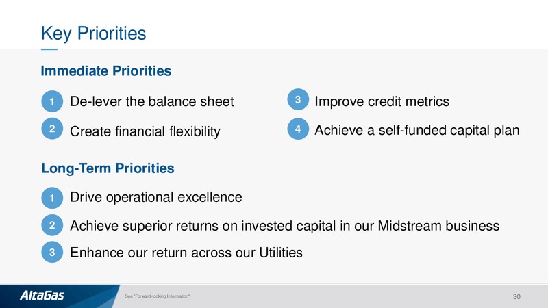 2019 Outlook and Strategic Financial Review – Altagas Limited – slide 29