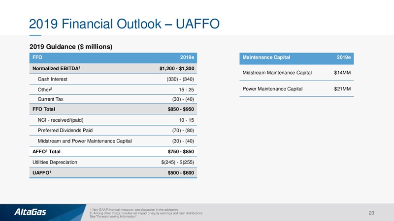2019 Outlook and Strategic Financial Review – Altagas Limited – slide 22