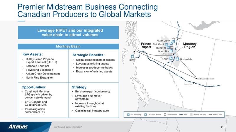 2020 Outlook and Strategic Update – Altagas Limited – slide 24